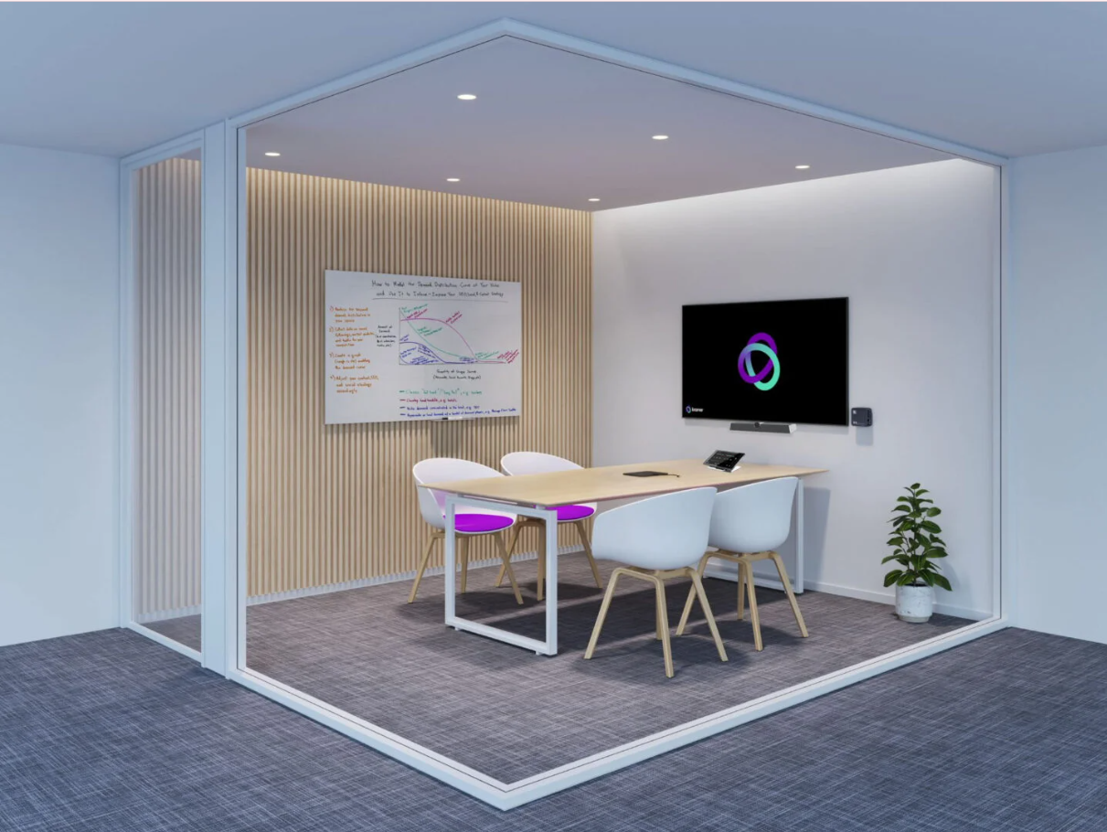 Sala de juntas pequeña / Huddle